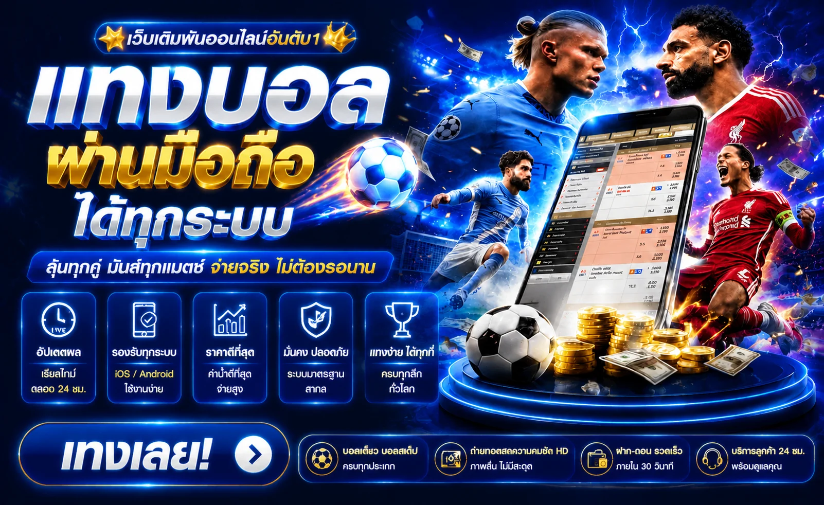 รวมเกมสล็อตออนไลน์จากค่ายดังบน TOPSECRETZ