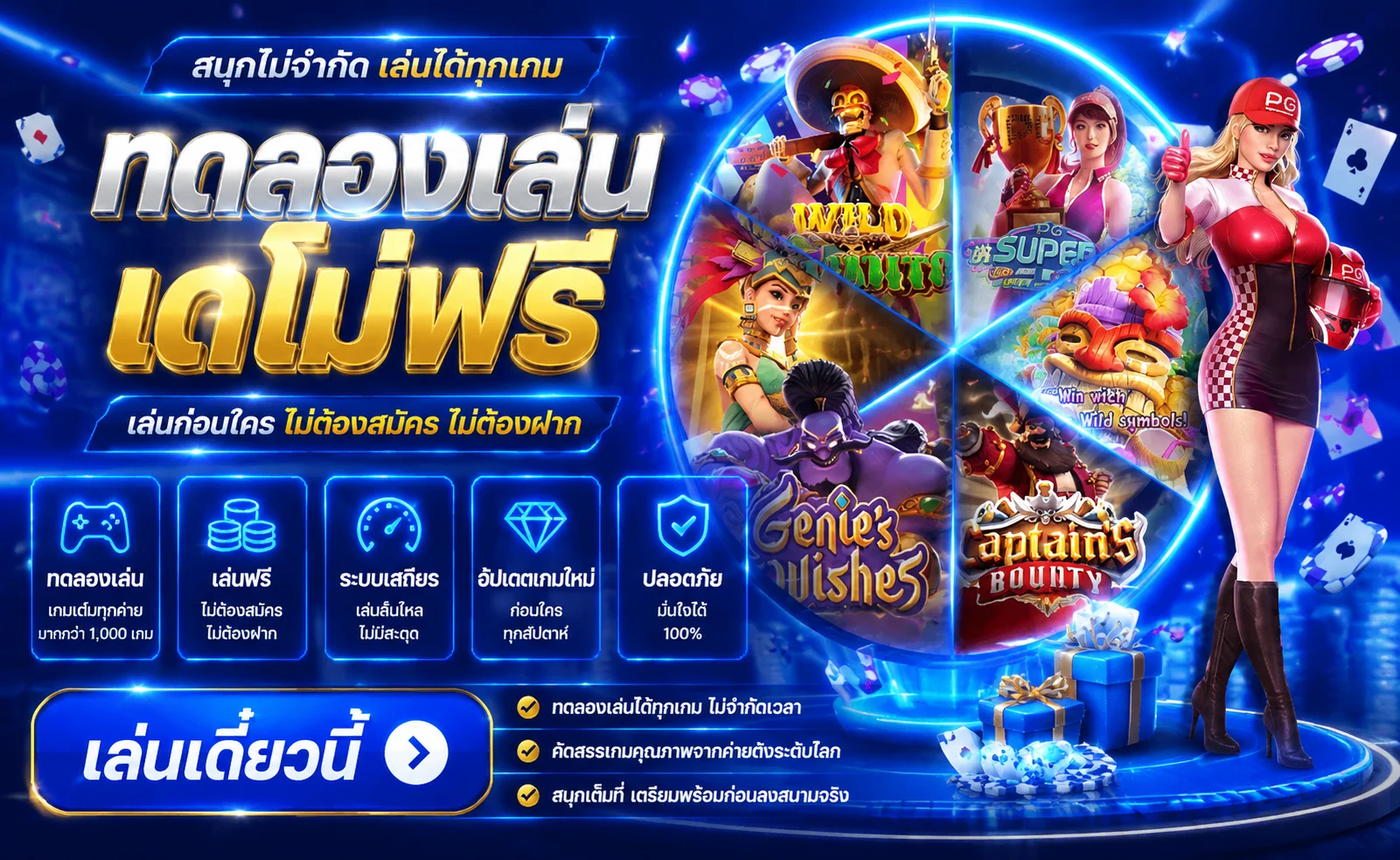 ระบบฝากถอนออโต้ของ TOPSECRETZ ทำรายการภายในไม่กี่วินาที